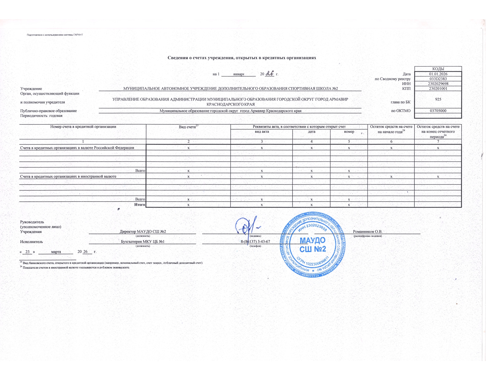 Отчет о результатах деятельности государственного (муниципального) учреждения и об использовании закрепленного за ним государст_page-0028.jpg